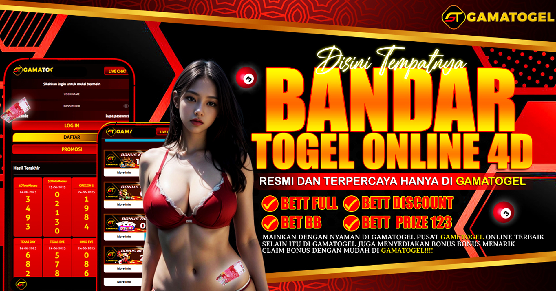 Mengenal Bandar Togel Online Terpercaya Indonesia (Gamatogel)